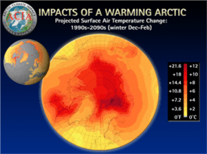 Impacts of a warming arctic